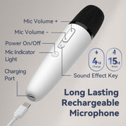 Wireless Karaoke Microphones by LVDonic for Tesla - 2 Microphone Set