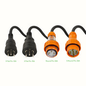 4-in-1 Portable EV Charger – 2.3kW to 22kW